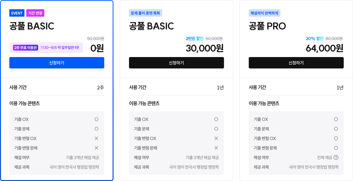 프리패스