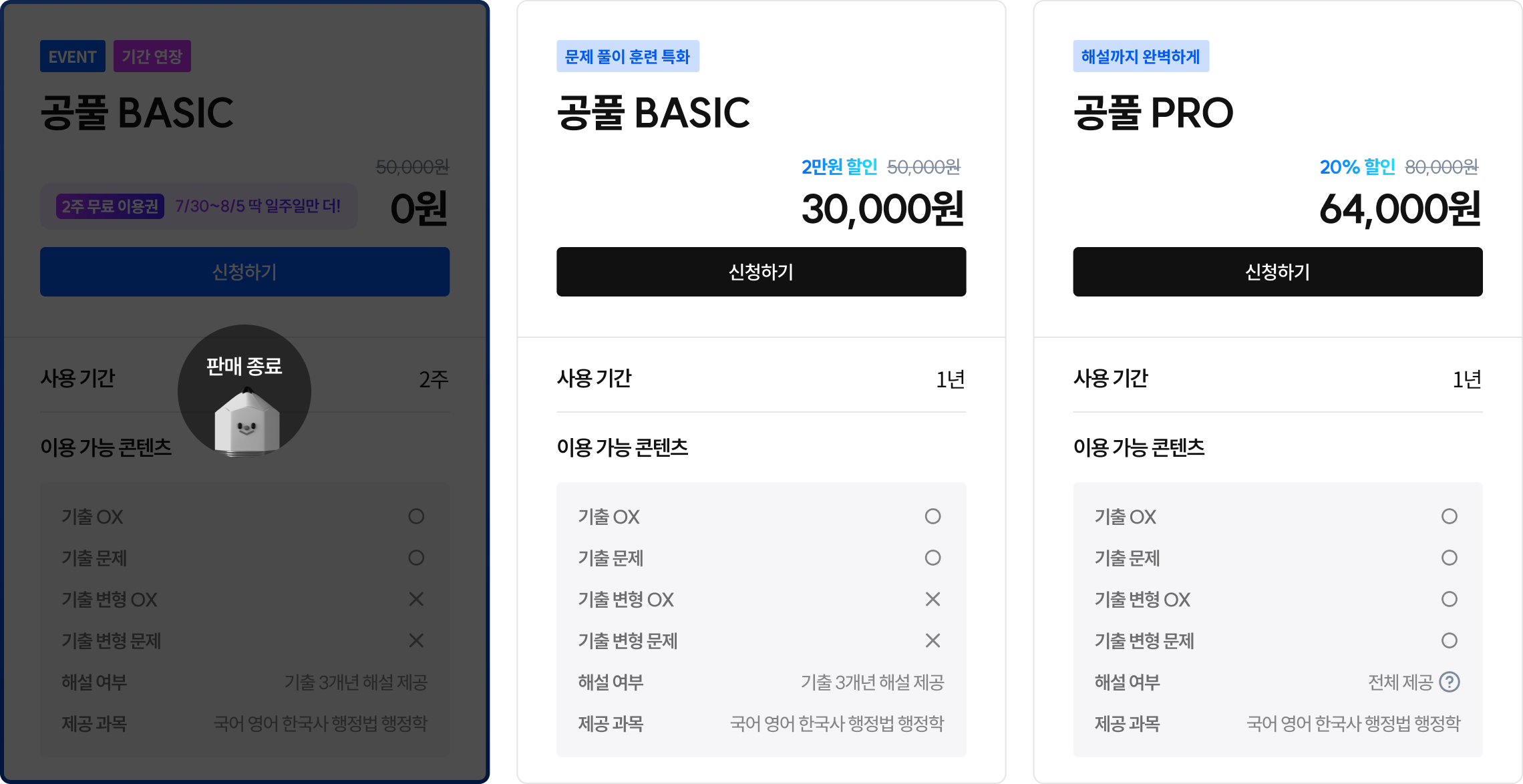 프리패스