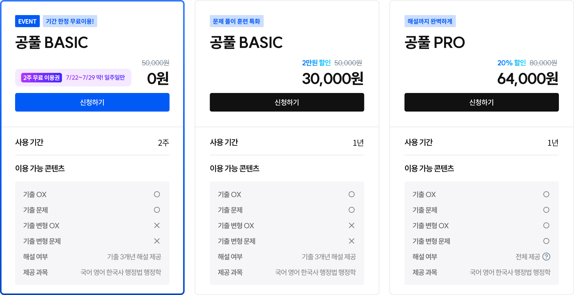 프리패스
