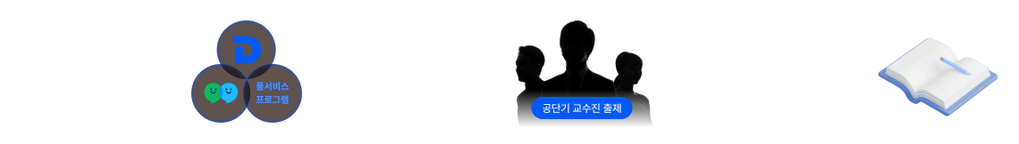 성적 분석을 통한 합격 전략 수립 / 출제 경향을 반영한 문항 /전국에서 응시 가능