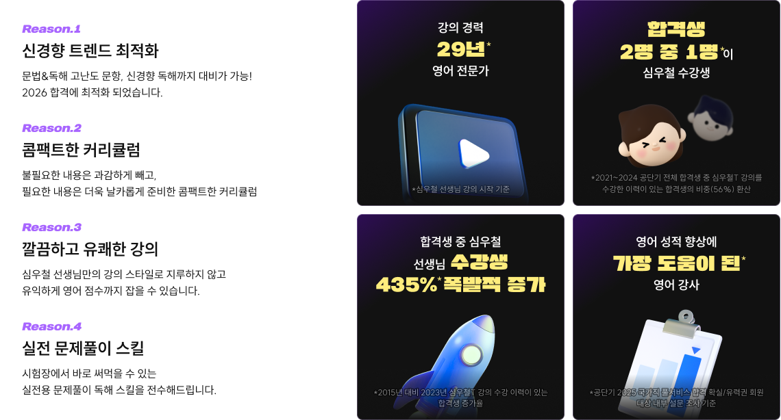 신경향 트렌드 최적화/ 콤팩트한 커리큘럼/ 깔끔하고 유쾌한 강의/ 실전 문제풀이 스킬
