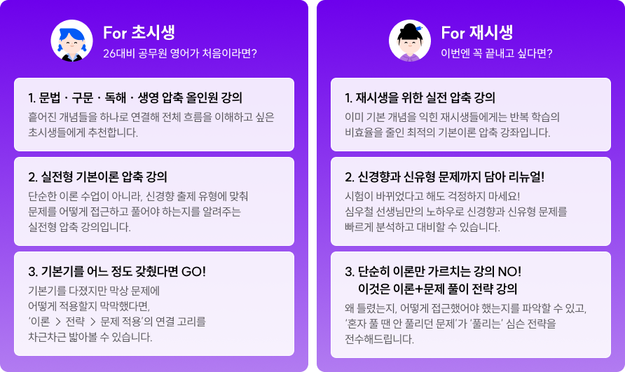 For 초시생, For 초시생