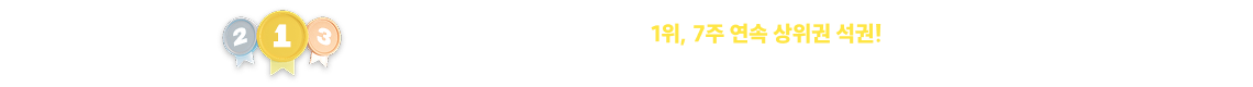 작년 여름 출간과 동시에 YES24 1위, 7주 연속 상위권 석권!