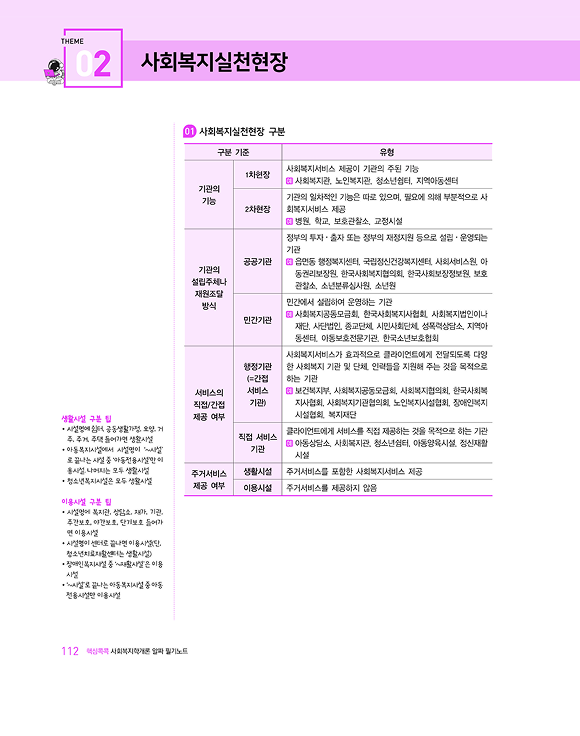 교재 미리보기