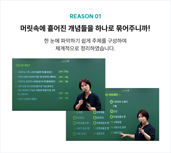 REASON 01 머릿속에 흩어진 개념들을 하나로 묶어주니까! 한 눈에 파악하기 쉽게 주제를 구성하여 체계적으로 정리하였습니다.