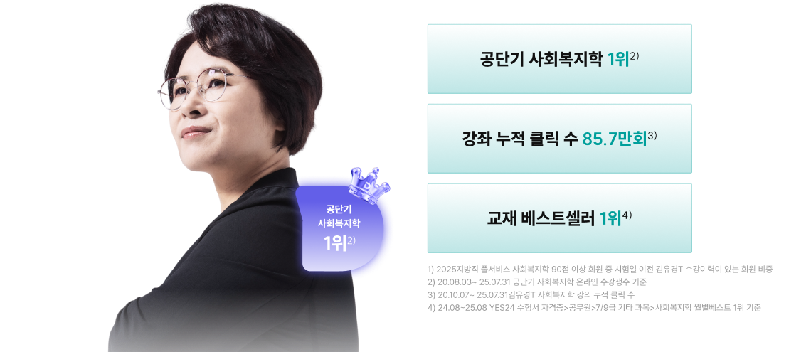 공단기 사회복지학 1위2,강좌 누적 클릭 수 85.7만회,교재 베스트셀러 1위