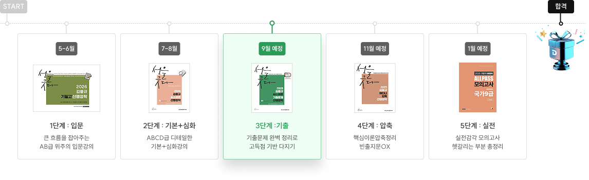 책 이미지