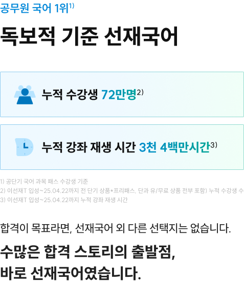 독보적 기준 선재국어