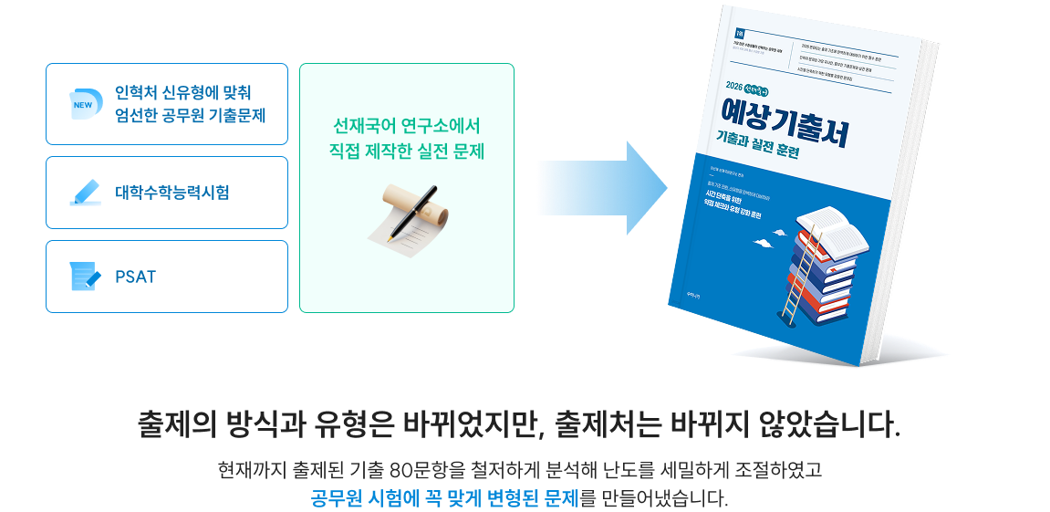 더욱 업그레이드 했습니다.