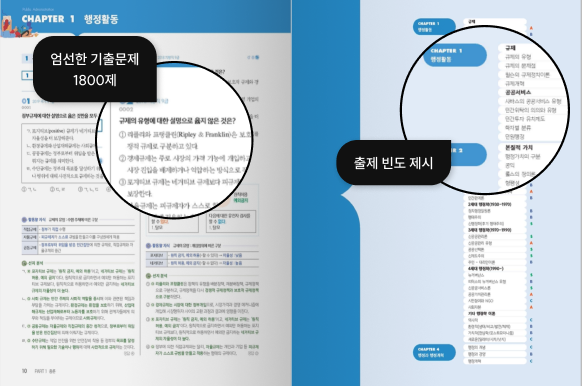 내지