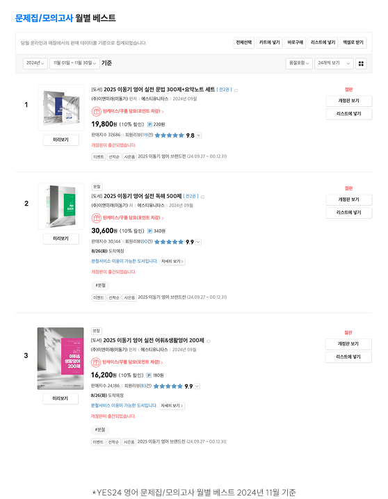 가장 많은 합격생들이 선택한 新경향 실전 문제풀이 1000제