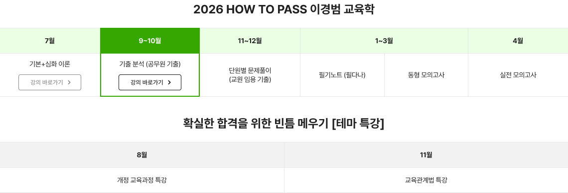 2026 HOW TO PASS 이경범 교육학,확실한 합격을 위한 빈틈 메우기 [테마 특강]