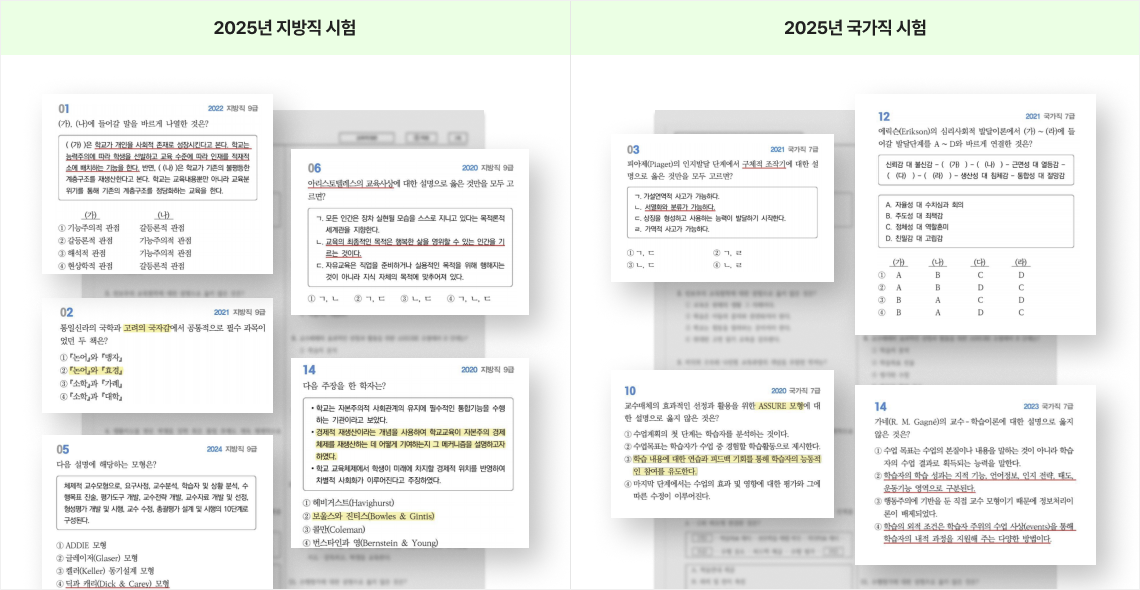 내역