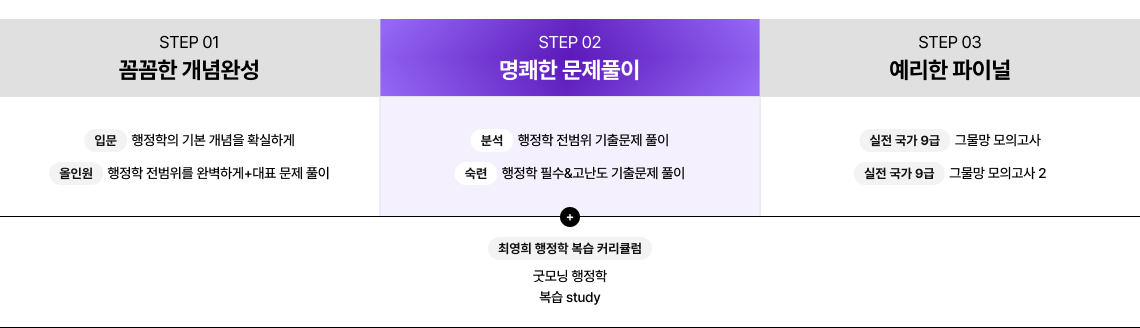 커리큘럼