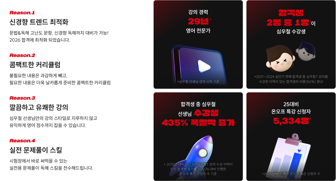 신경향 트렌드 최적화/ 콤팩트한 커리큘럼/ 깔끔하고 유쾌한 강의/ 실전 문제풀이 스킬