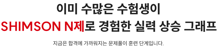 이미 수많은 수험생이 SHIMSON N제로 경험한 실력 상승 그래프