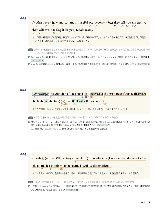 전략서