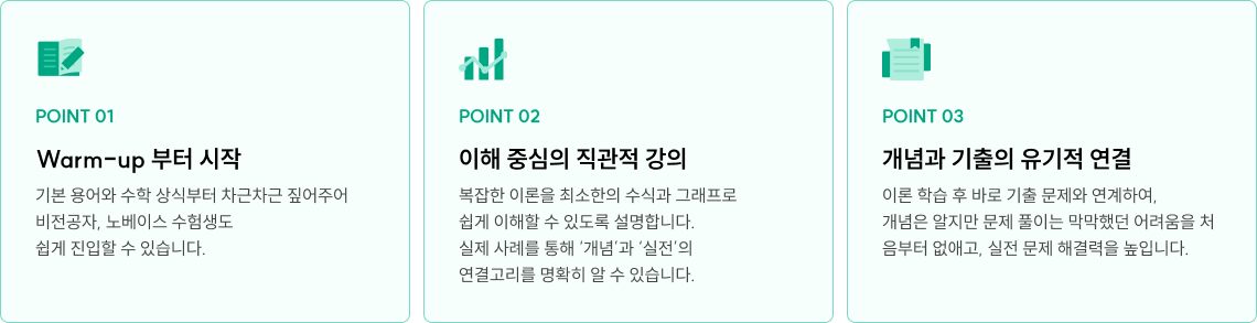 POINT 01, POINT 02, POINT 03