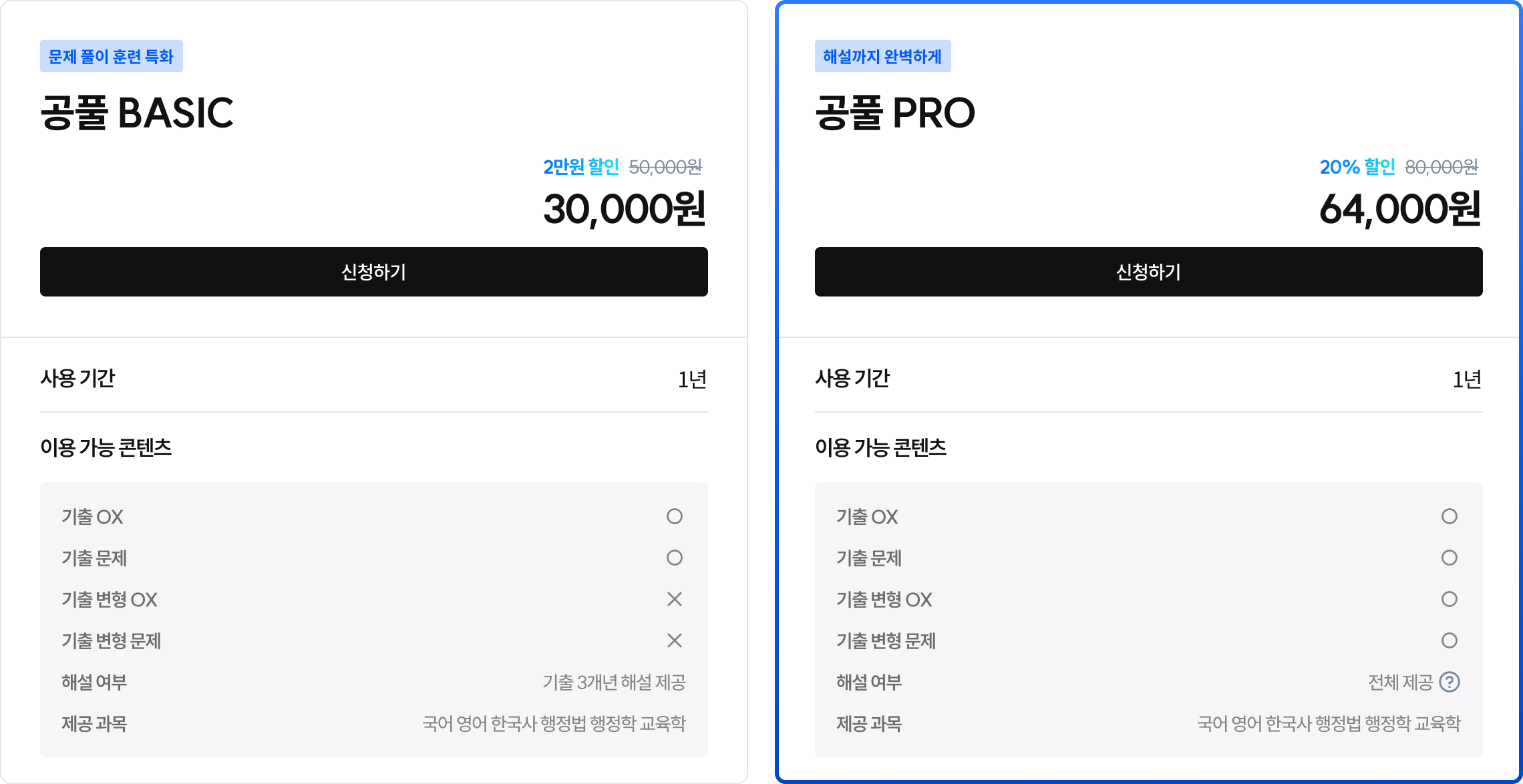 프리패스