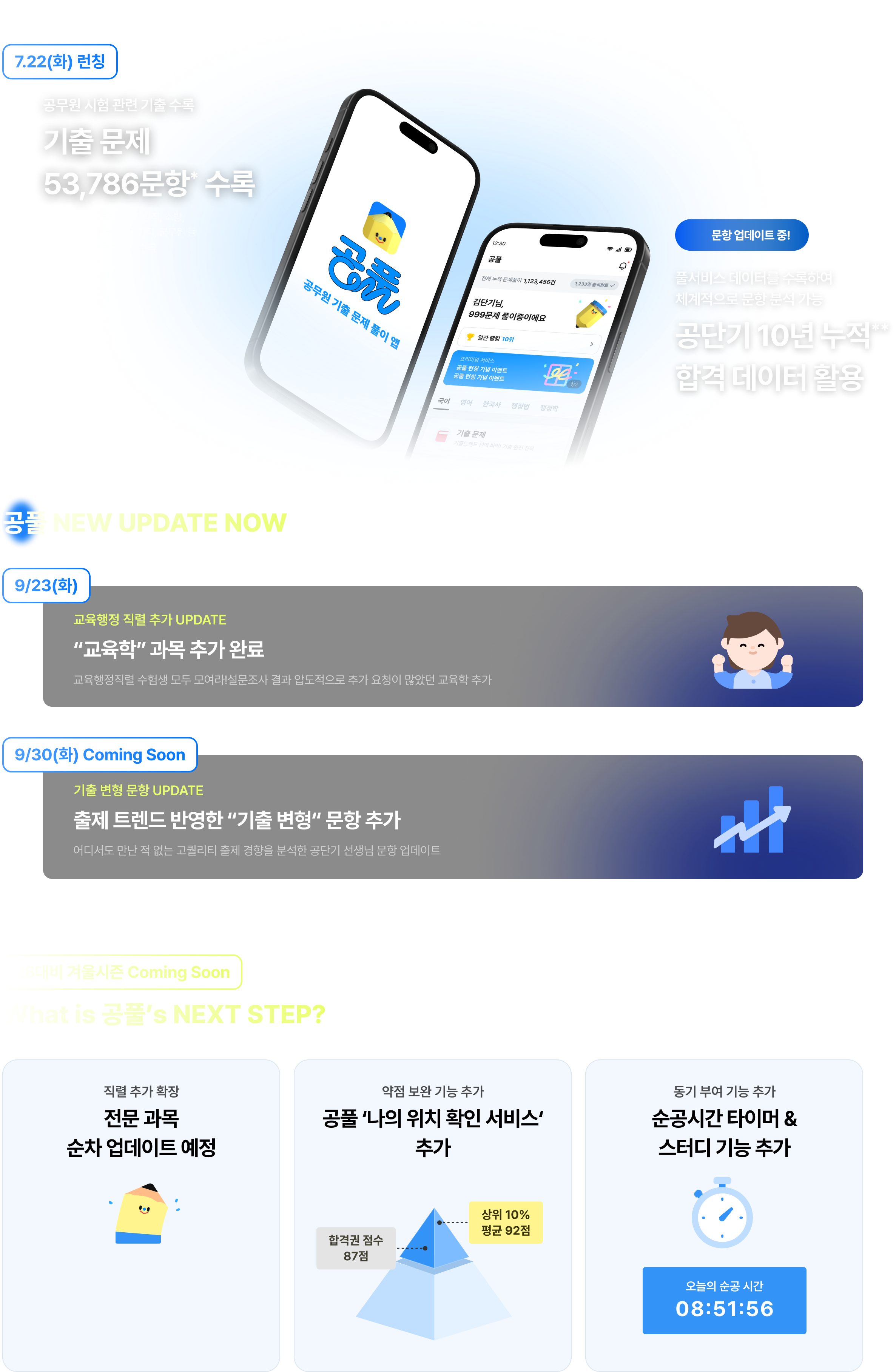 나에게 맞춘 난이도 설정 기능, 전 직렬 전문 과목 순차 업데이트 예정, 실전 연습 강화를 위한 기출 변형 문제 9월 업데이트 예정