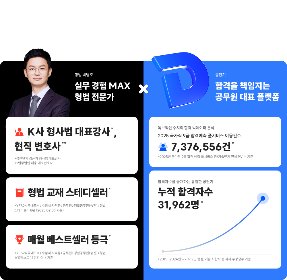 확실한 합격을 보장하는 공단기에 풍부한 실무 경험 박병호가 만나 더 완벽해졌습니다.