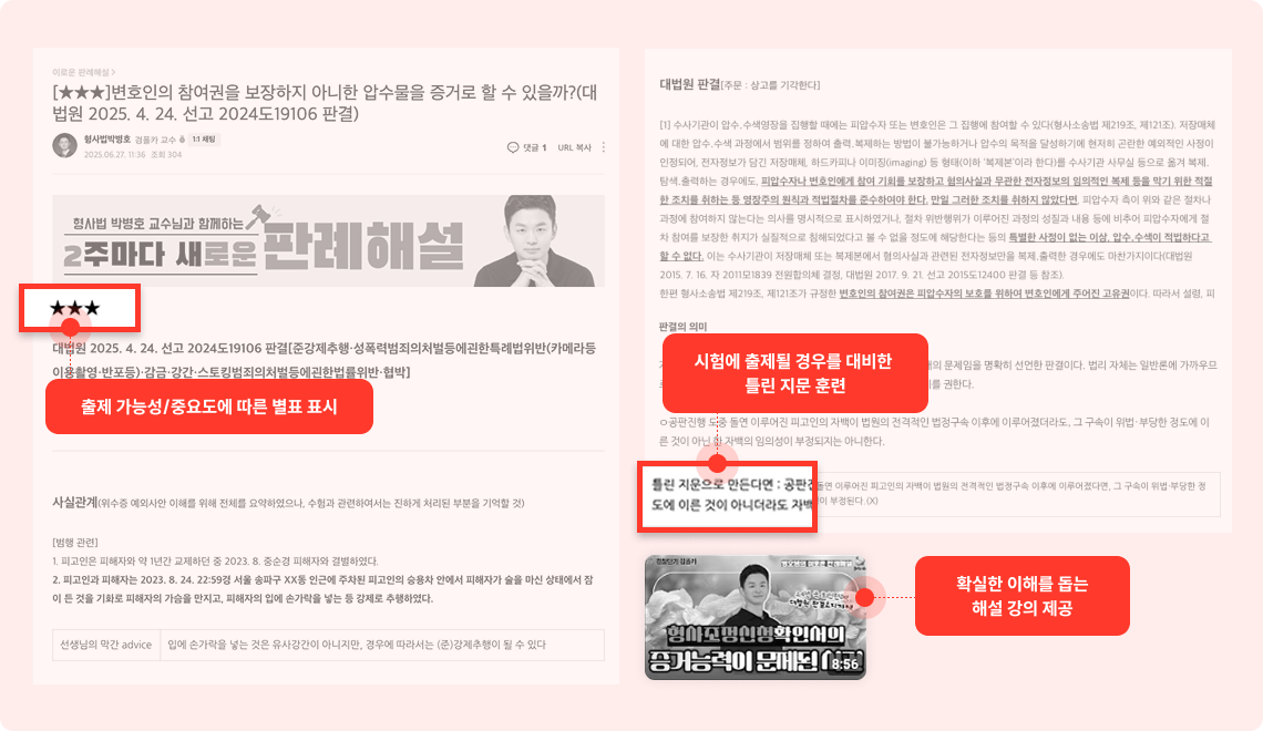 출제 가능성/중요도에 따른 별표 표시