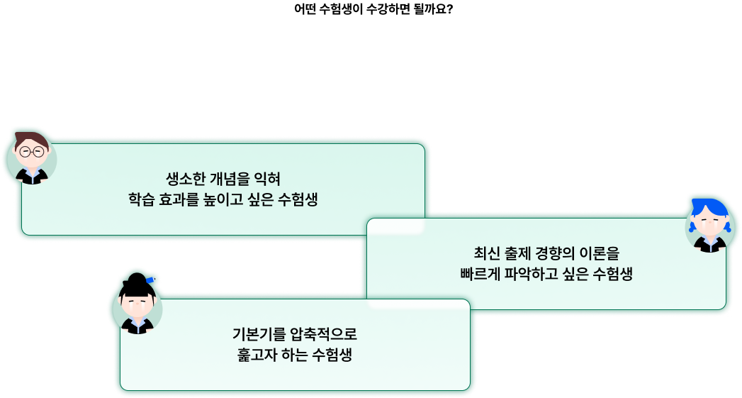 개념도 이해하고 이론도 정리하고 싶은 수험생! 여기, 공단기 한 곳이면 됩니다.