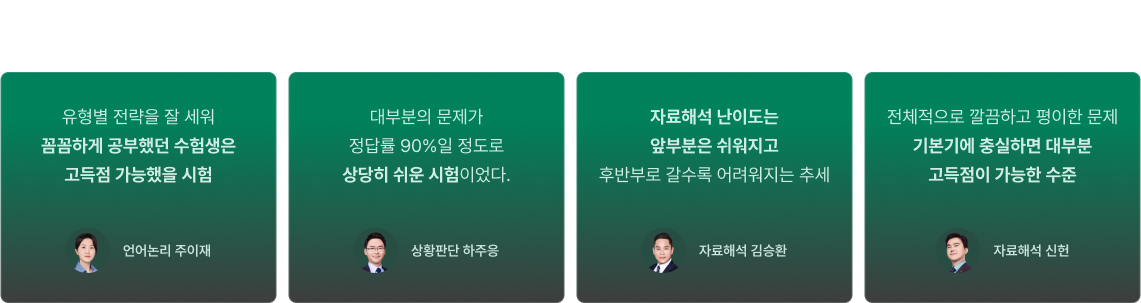 2025 PSAT 출제 경향