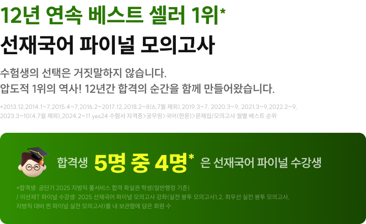 13년 연속 베스트 셀러 1위* 선재국어 파이널 모의고사 수험생의 선택은 거짓말하지 않습니다. 압도적 1위의 역사! 13년간 합격의 순간을 함께 만들어왔습니다. 수험생의 선택은 거짓말하지 않습니다. 압도적 1위의 역사! 13년간 합격의 순간을 함께 만들어왔습니다. *2013.12,2014.1~7,2015.4~7,2016.2~2017.12,2018.2~8(6,7월 제외),2019.3~7, 2020.3~9, 2021.3~9,2022.2~9, 2023.3~10(4,7월 제외),2024.2~11,2025.11~ yes24 수험서 자격증>공무원>국어(한문)>문제집/모의고사 월별 베스트 순위