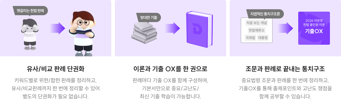 유사/비교 판례 단권화