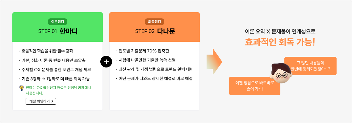 이론 요약 X 문제풀이 연계성으로 효과적인 회독 가능!