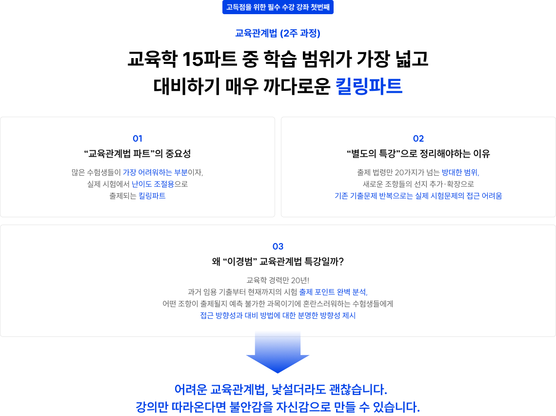 교육학 15파트 중 학습 범위가 가장 넓고 대비하기 매우 까다로운 킬링파트