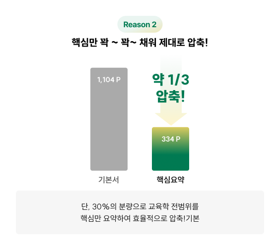 핵심만 꽉 ~ 꽉~ 채워 제대로 압축!