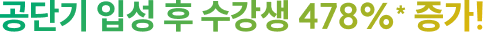 공단기 입성 후 수강생 478%* 증가!