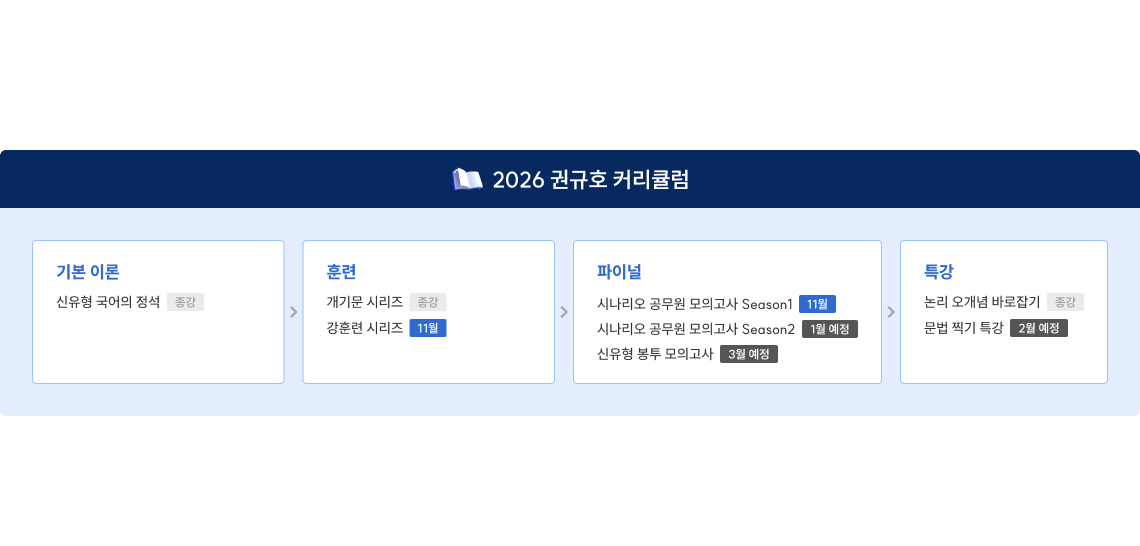 커리큘럼의 최종 마무리까지 왔습니다.