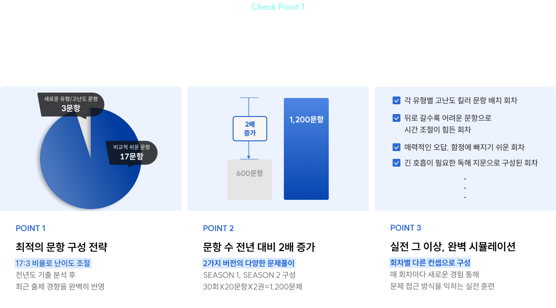 모든 변수를 예측, 이것이 권규호의 시나리오! 한 번의 리허설도 진짜 ‘실전’처럼