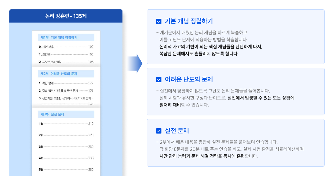 논리 강훈련– 135제