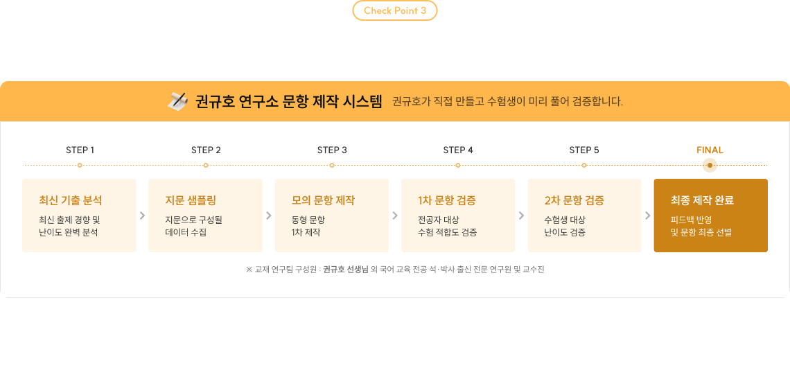 출제부터 검증까지, 모든 문항 100% 직접 제작