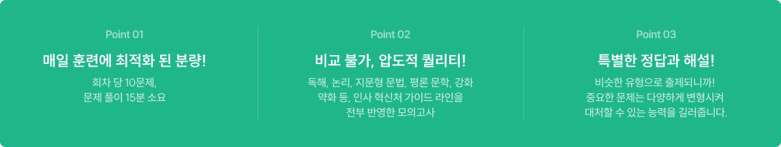 point1/point2/point3