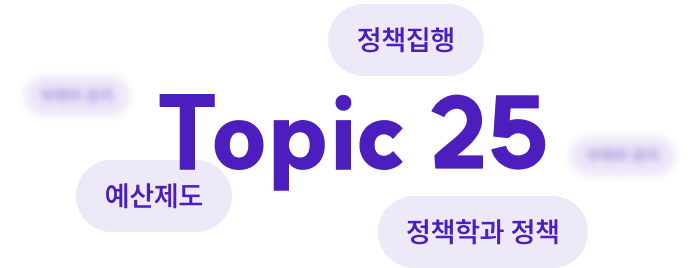 topic25