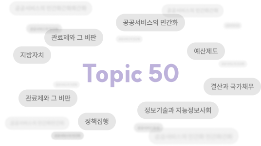 topic50