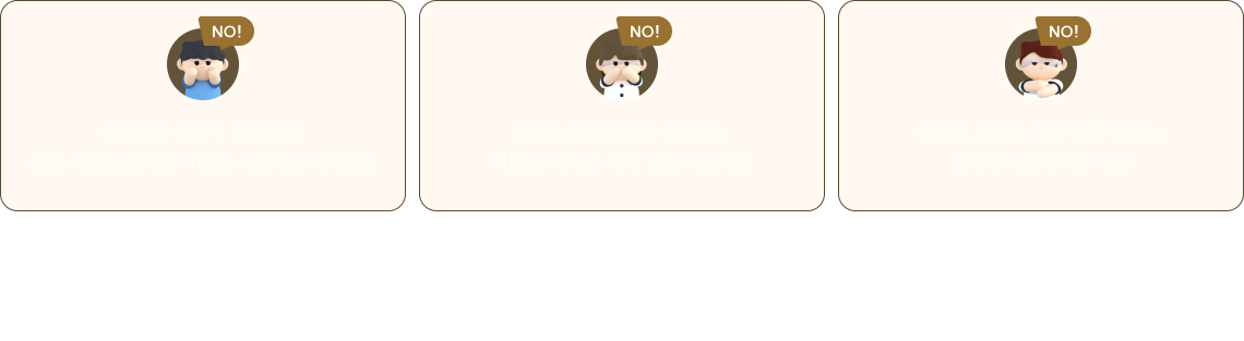 이윤탁의 압축 강의가 국가직 수험생들에게 효율적인 선택으로 인정받는 이유는 분명합니다.