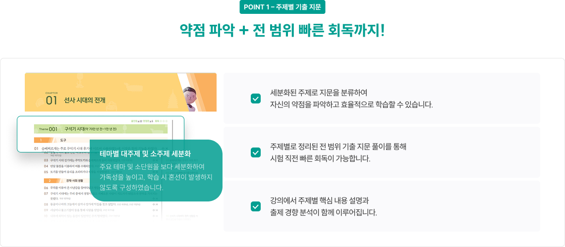 POINT 1 - 주제별 기출 지문 약점 파악 + 전 범위 빠른 회독까지!