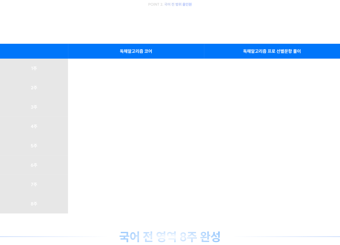 POINT 2. 국어 전 범위 올인원 8주만에 필수 이론부터 예상 기출까지 완벽 대비!