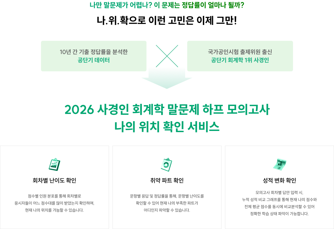 나만 말문제가 어렵나? 이 문제는 정답률이 얼마나 될까? 나.위.확으로 이런 고민은 이제 그만!