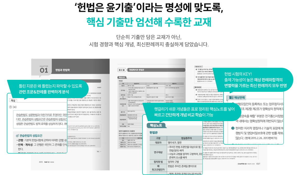 ‘헌법은 윤기출’이라는 명성에 맞도록, 핵심 기출만 엄선해 수록한 교재