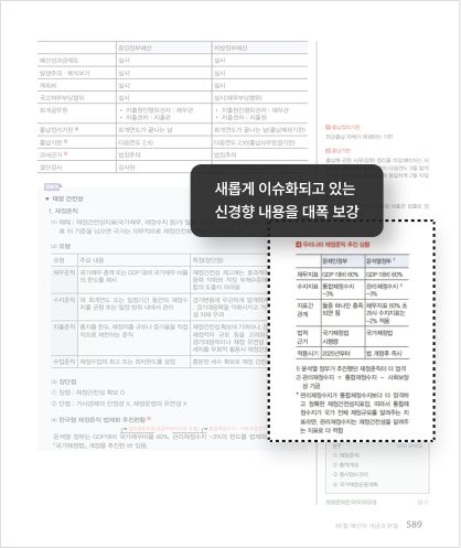 새롭게 이슈화되고 있는 신경향 내용을 대폭 보강