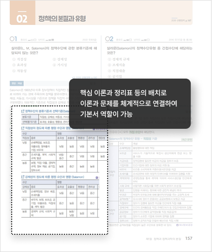 핵심 이론과 정리표 등의 배치로 이론과 문제를 체계적으로 연결하여 기본서 역할이 가능