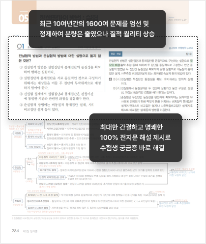 최근 10여년간의 1600여 문제를 엄선 및 정제하여 분량은 줄였으나 질적 퀄리티 상승