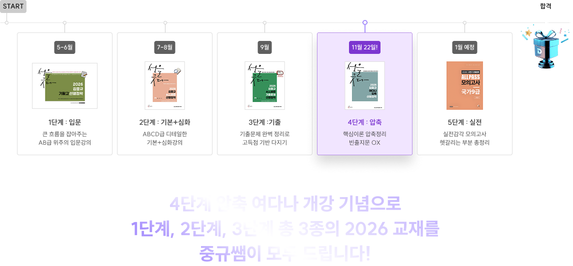 4단계 압축 여다나 개강 기념으로 1단계, 2단계, 3단계 총 3종의 2026 교재를 중규쌤이 모두 드립니다!